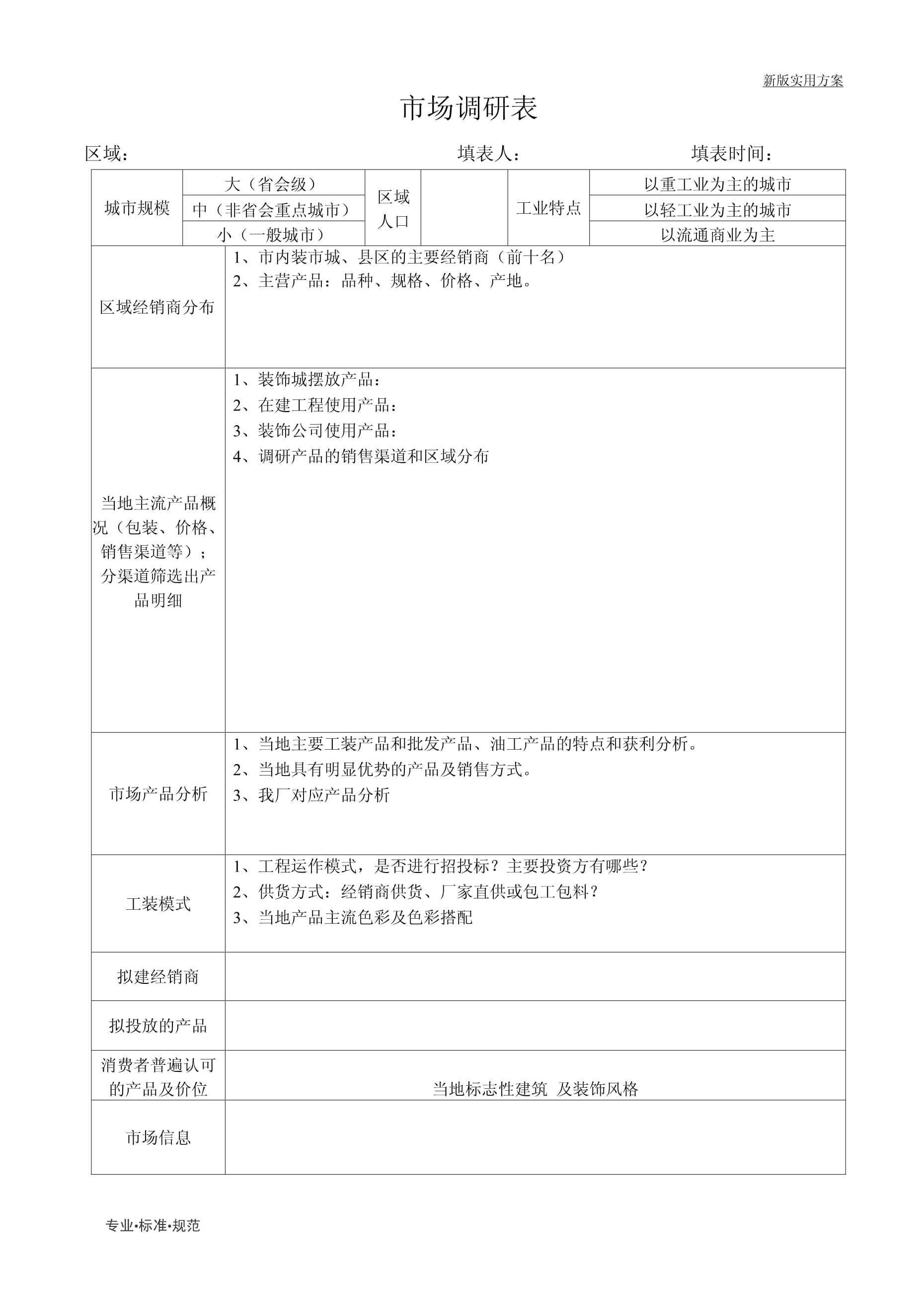 市場調(diào)研 數(shù)據(jù)驅(qū)動的決策關(guān)鍵要素與實(shí)施圖景